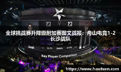 全球挑战赛升降级附加赛图文战报：舟山电竞1-2长沙战队